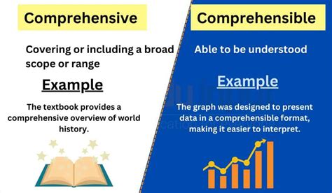 The Comprehensive Five.